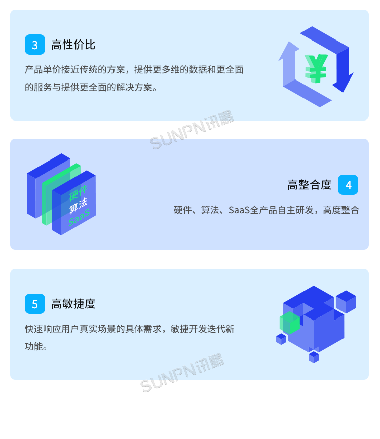 智慧客流量統(tǒng)計系統(tǒng)-方案優(yōu)勢 智慧客流量統(tǒng)計系統(tǒng)-方案優(yōu)勢