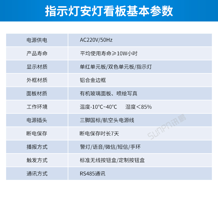 安燈andon系統-指示燈安燈看板基本參數 安燈andon系統-指示燈安燈看板基本參數