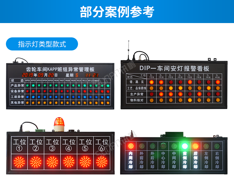 安燈andon系統-部分案例參考 安燈andon系統-部分案例參考