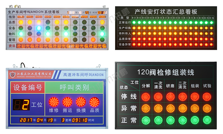 安燈andon系統-部分案例參考 安燈andon系統-部分案例參考