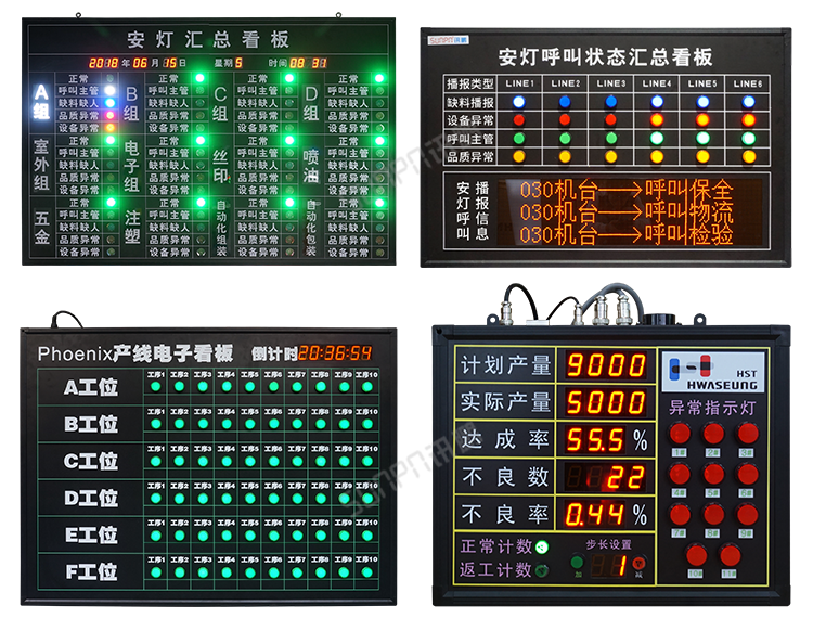 安燈andon系統-部分案例參考 安燈andon系統-部分案例參考
