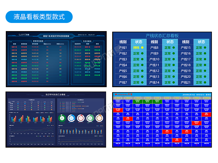 安燈andon系統-部分案例參考 安燈andon系統-部分案例參考