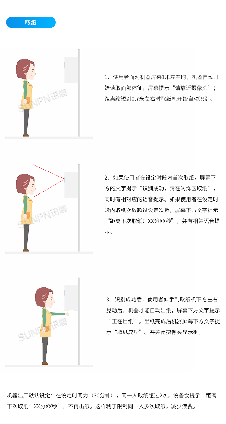 公廁智能取紙機(jī)-操作說(shuō)明 公廁智能取紙機(jī)-操作說(shuō)明