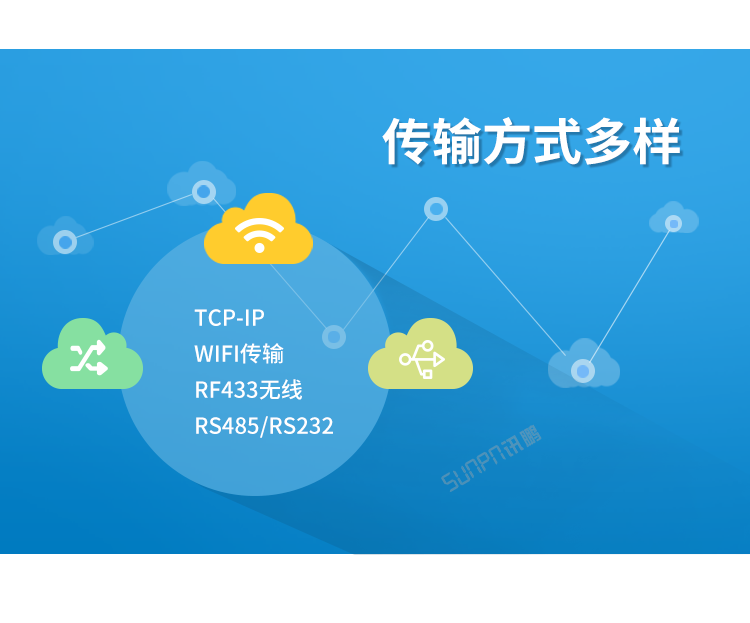 工業物聯網智能網關-產品介紹 工業物聯網智能網關-產品介紹