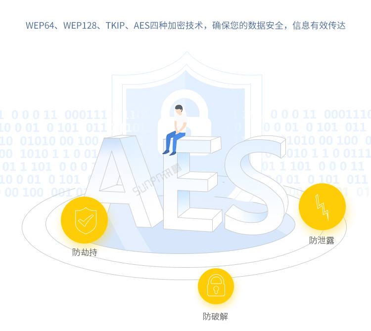工業物聯網智能網關-產品參數說明 工業物聯網智能網關-產品參數說明