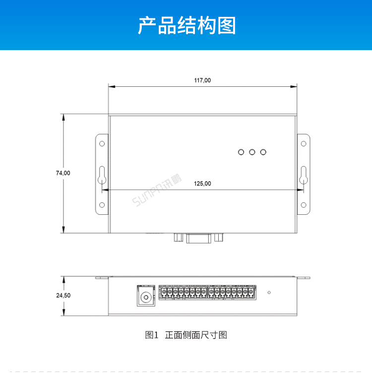 工業物聯網智能網關-產品結構圖 工業物聯網智能網關-產品結構圖