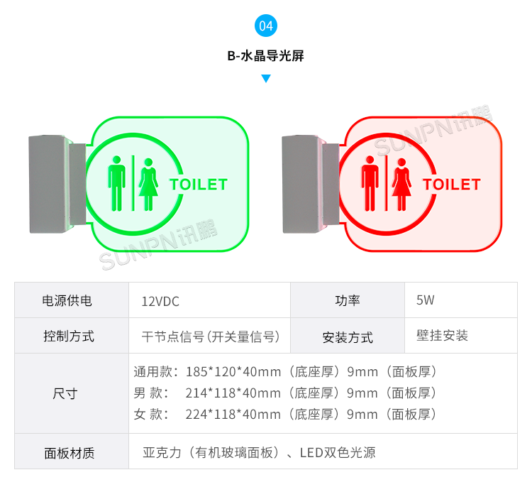 公廁有人無人指示牌-硬件解決方案 公廁有人無人指示牌-硬件解決方案