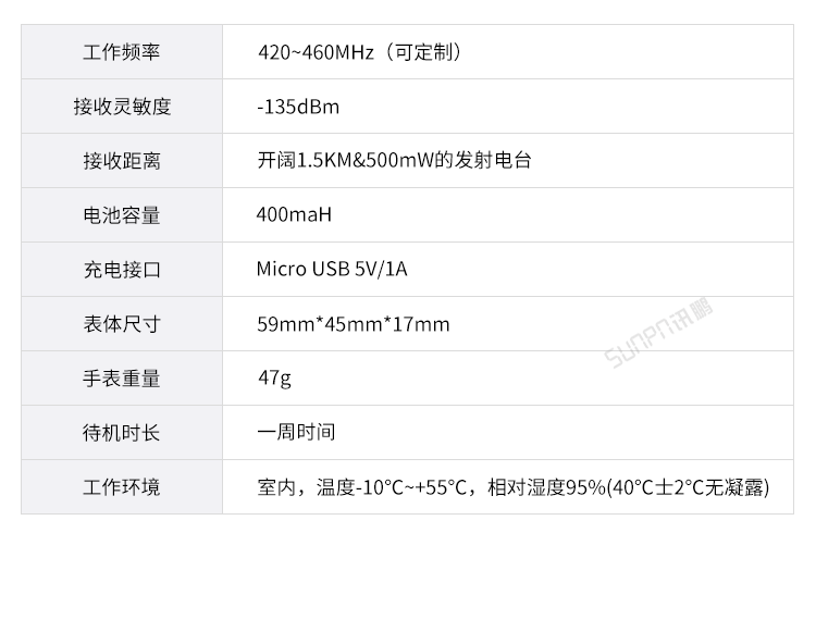 智能安燈系統-相關推薦 智能安燈系統-相關推薦