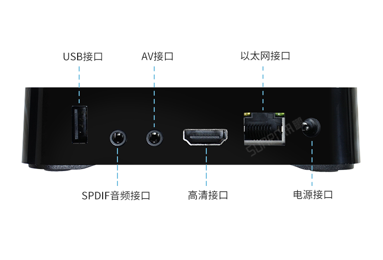 E-SOP電子生產(chǎn)作業(yè)指導(dǎo)書-細(xì)節(jié)說明 E-SOP電子生產(chǎn)作業(yè)指導(dǎo)書-細(xì)節(jié)說明