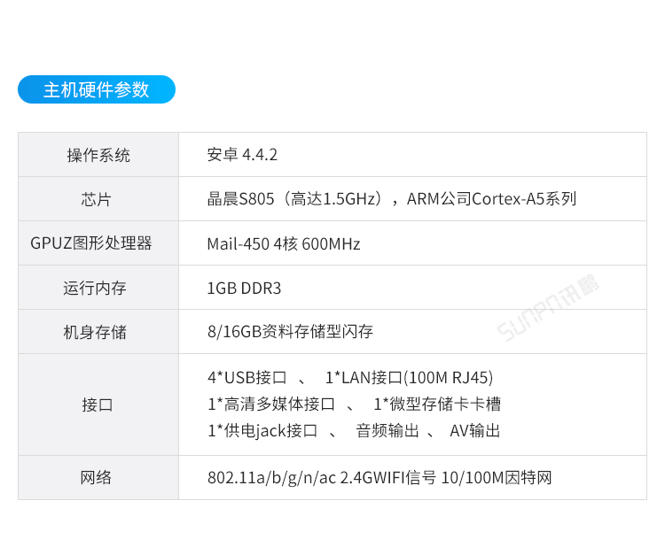 E-SOP電子生產(chǎn)作業(yè)指導(dǎo)書-主機(jī)硬件參數(shù) E-SOP電子生產(chǎn)作業(yè)指導(dǎo)書-主機(jī)硬件參數(shù)