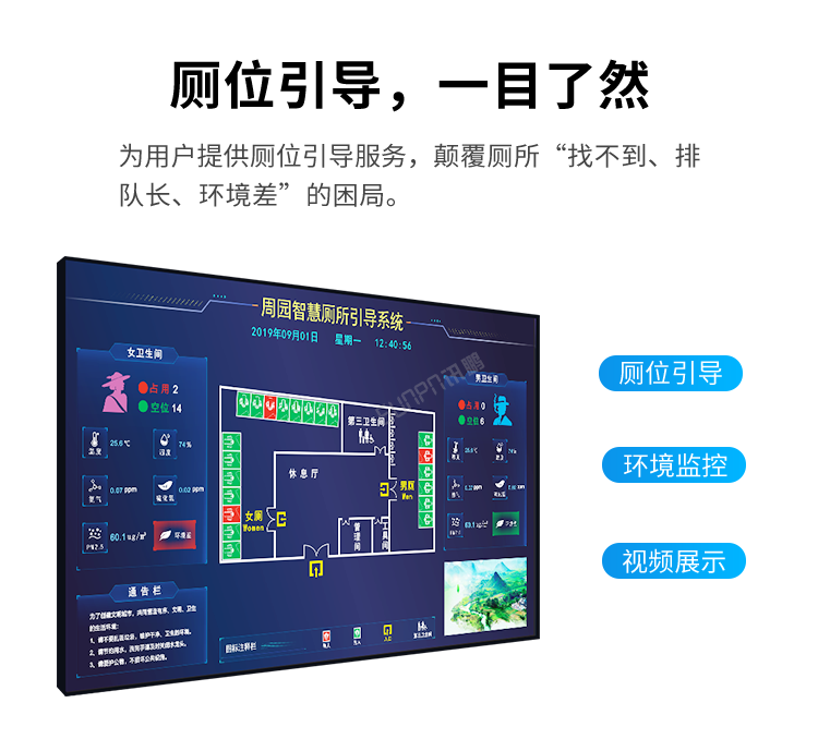 智慧公廁管理系統-產品介紹 智慧公廁管理系統-產品介紹