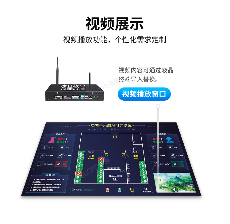 智慧公廁管理系統-產品介紹 智慧公廁管理系統-產品介紹