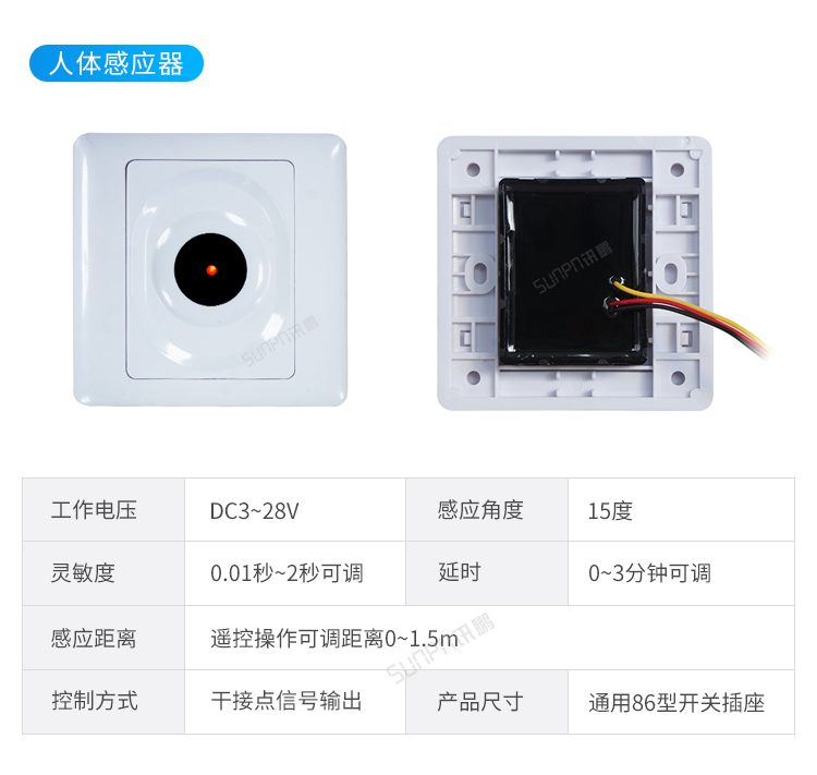 智慧公廁管理系統-硬件解決方案 智慧公廁管理系統-硬件解決方案