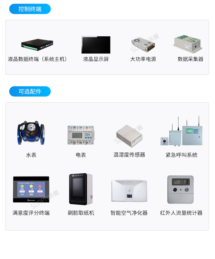 智慧公廁管理系統-相關配件 智慧公廁管理系統-相關配件
