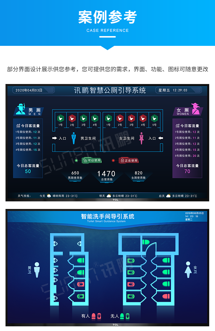 智慧公廁管理系統-案例參考 智慧公廁管理系統-案例參考