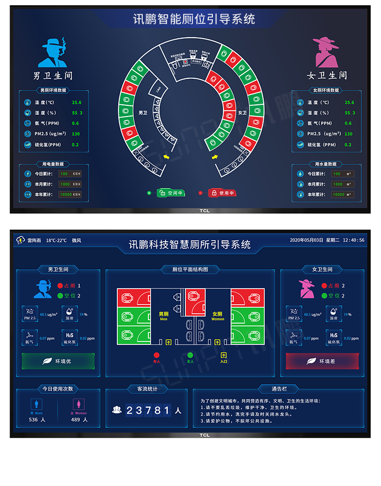 智慧公廁管理系統-案例參考 智慧公廁管理系統-案例參考