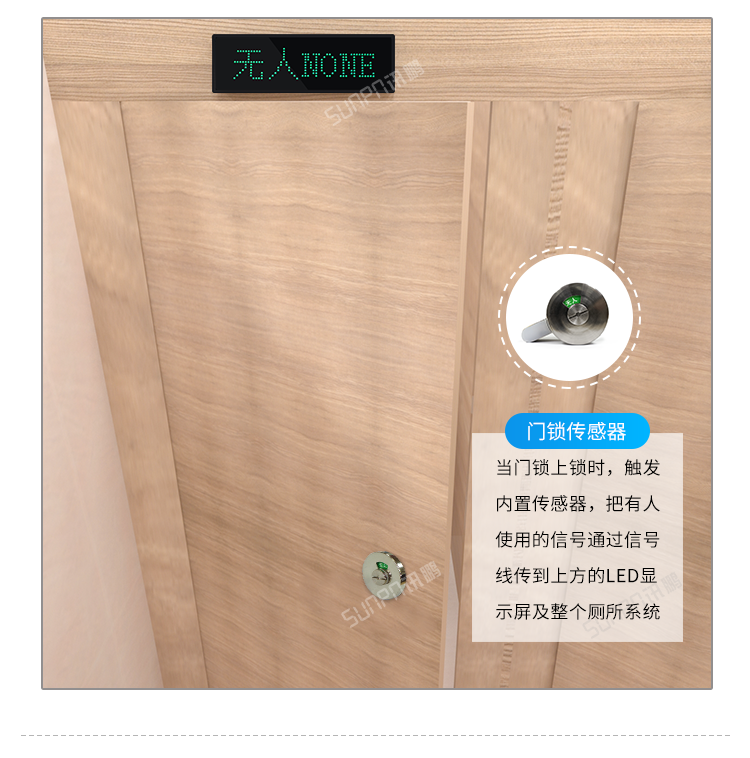 智慧公廁管理系統-采集方式 智慧公廁管理系統-采集方式