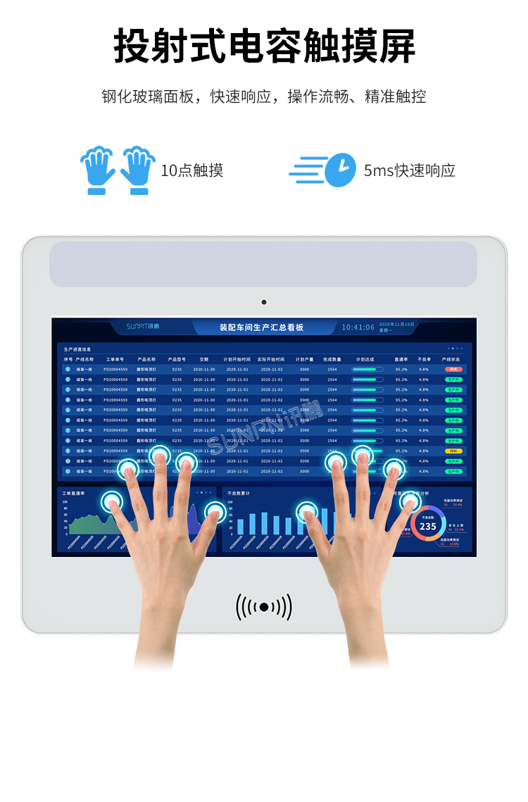 MES系統(tǒng)工業(yè)平板-產(chǎn)品介紹 MES系統(tǒng)工業(yè)平板-產(chǎn)品介紹