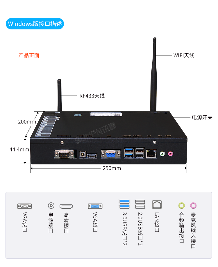 工業液晶看板終端-細節說明 工業液晶看板終端-細節說明