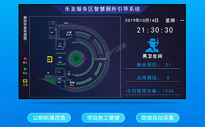 智慧廁所引導系統 智慧廁所引導系統