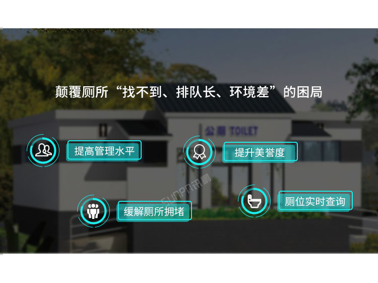 智慧廁所引導系統-產品介紹 智慧廁所引導系統-產品介紹
