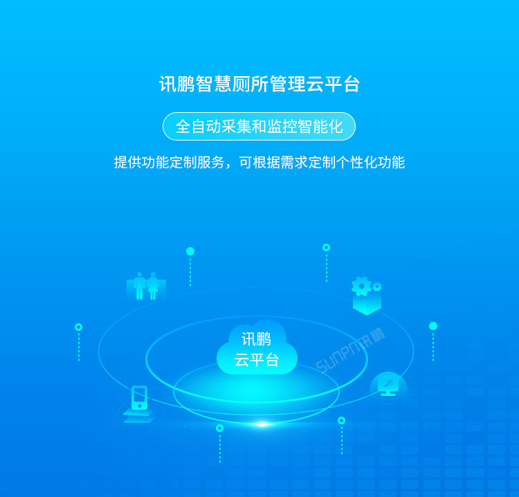 智慧廁所引導系統-產品介紹 智慧廁所引導系統-產品介紹
