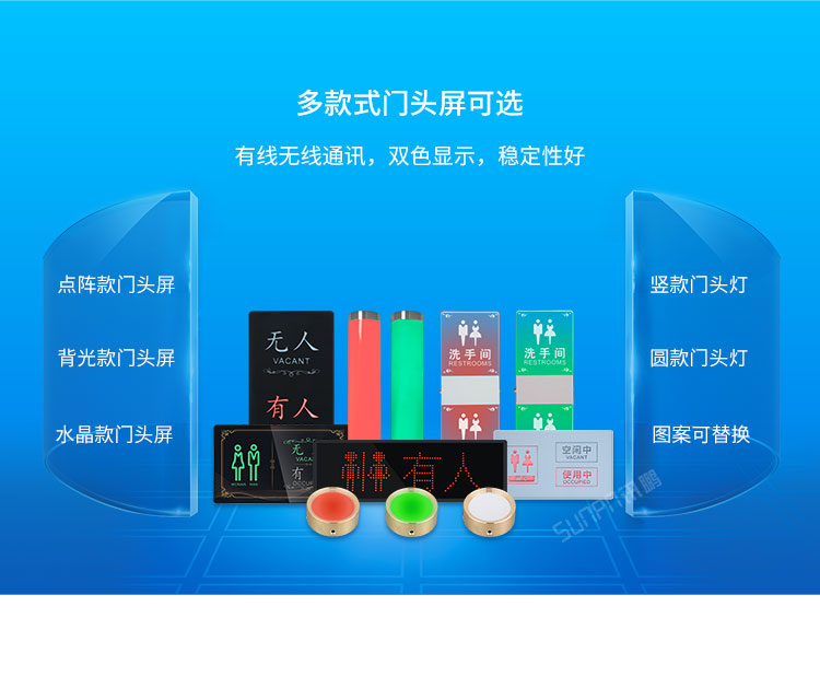 智慧廁所引導系統-產品介紹 智慧廁所引導系統-產品介紹