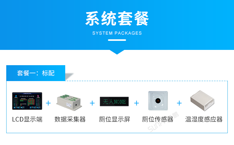 智慧廁所引導系統-系統套餐 智慧廁所引導系統-系統套餐