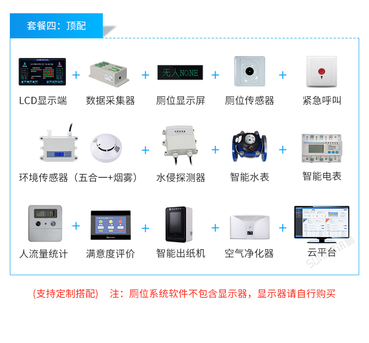 智慧廁所引導系統-系統套餐 智慧廁所引導系統-系統套餐