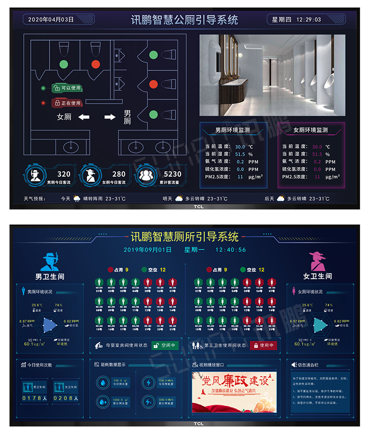 智慧廁所引導系統-案例參考 智慧廁所引導系統-案例參考