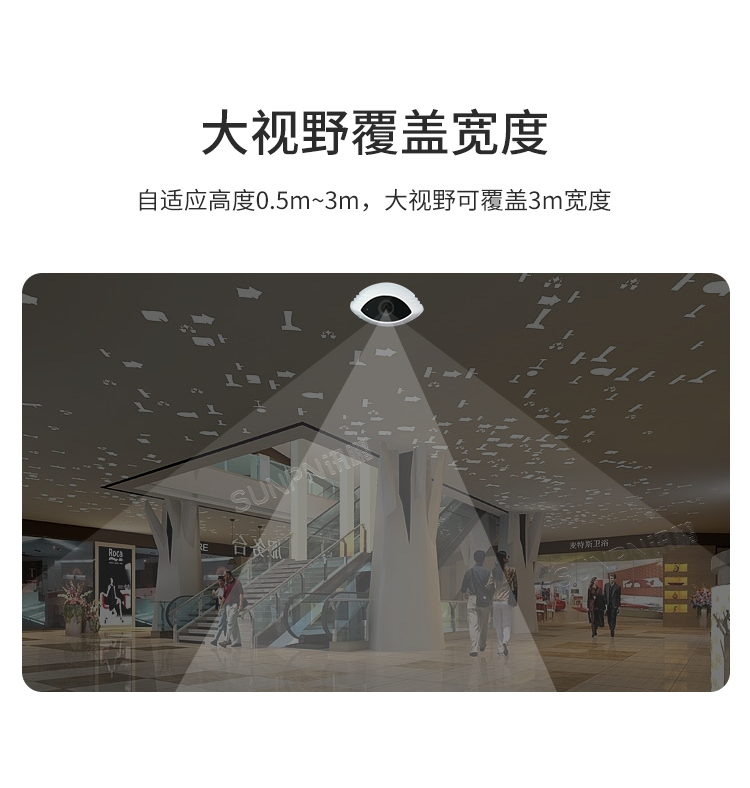 客流統(tǒng)計監(jiān)控攝像機-產(chǎn)品介紹 客流統(tǒng)計監(jiān)控攝像機-產(chǎn)品介紹