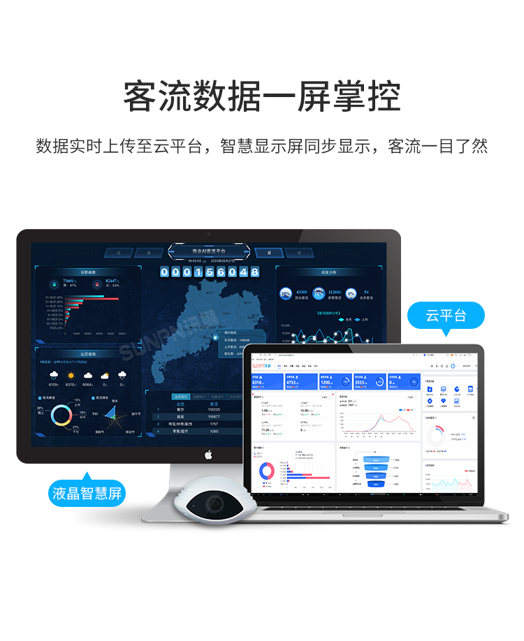 客流統(tǒng)計監(jiān)控攝像機-產(chǎn)品介紹 客流統(tǒng)計監(jiān)控攝像機-產(chǎn)品介紹