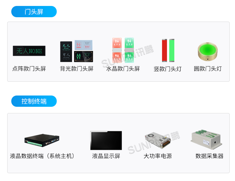 智慧公廁管理系統(tǒng)-相關(guān)硬件 智慧公廁管理系統(tǒng)-相關(guān)硬件