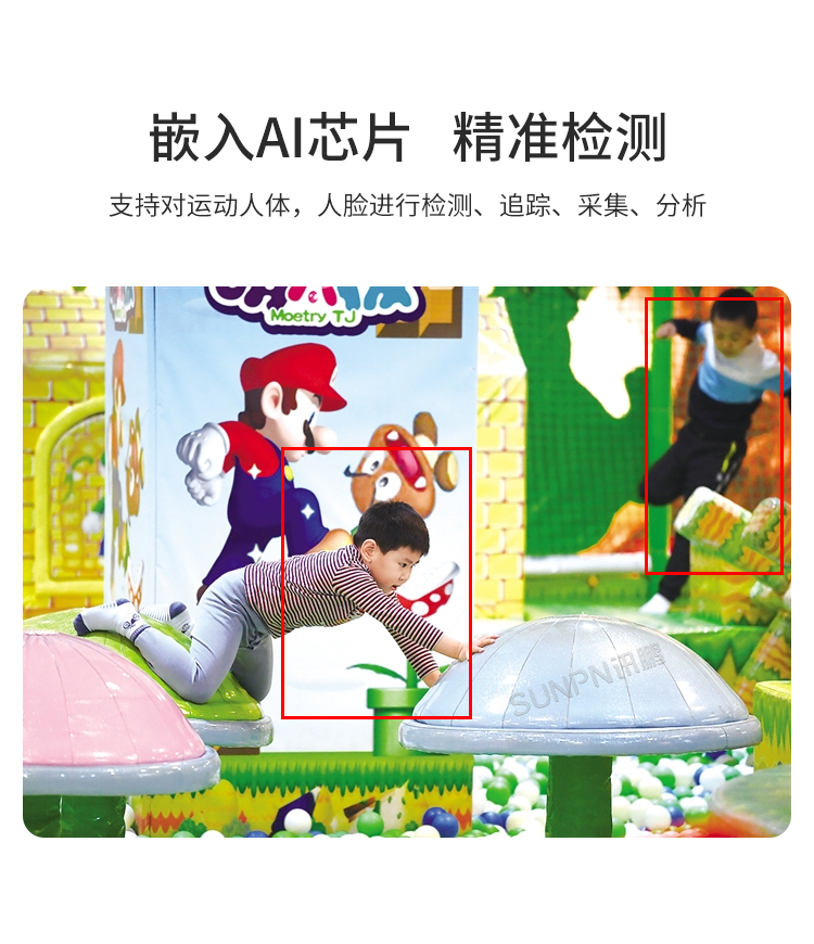 商場人流量統(tǒng)計攝像頭-產(chǎn)品介紹 商場人流量統(tǒng)計攝像頭-產(chǎn)品介紹