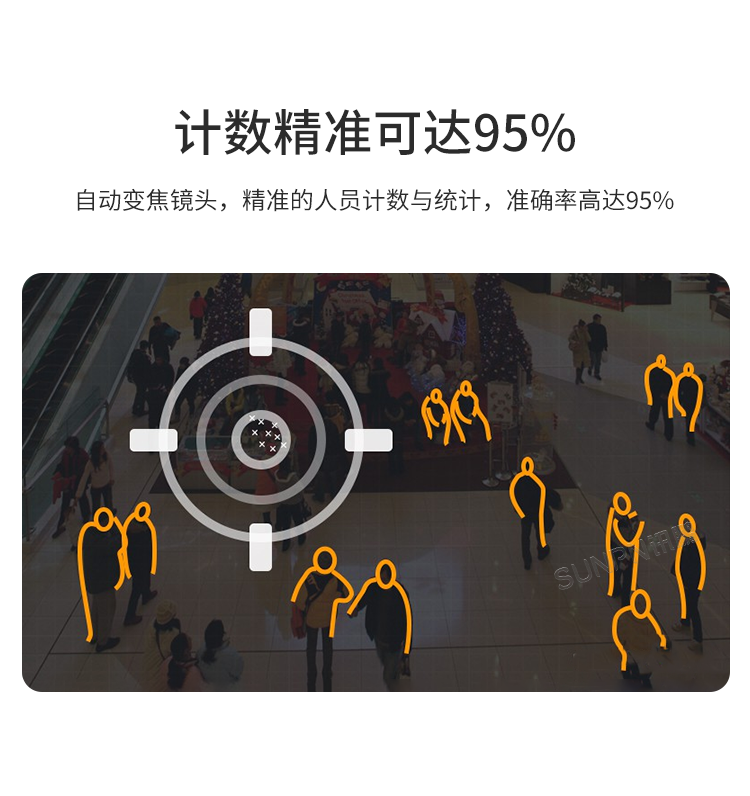 商場人流量統(tǒng)計攝像頭-產(chǎn)品介紹 商場人流量統(tǒng)計攝像頭-產(chǎn)品介紹
