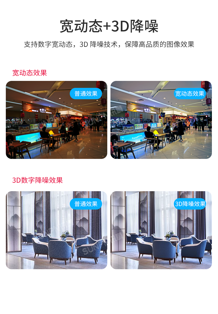 商場人流量統(tǒng)計攝像頭-產(chǎn)品介紹 商場人流量統(tǒng)計攝像頭-產(chǎn)品介紹