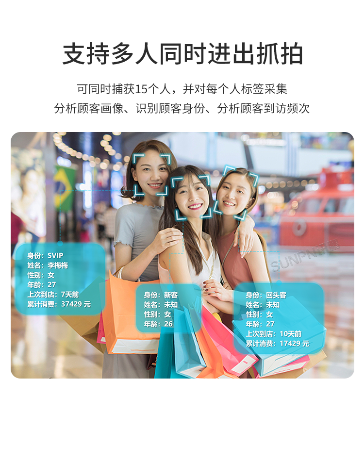 商場人流量統(tǒng)計攝像頭-產(chǎn)品介紹 商場人流量統(tǒng)計攝像頭-產(chǎn)品介紹