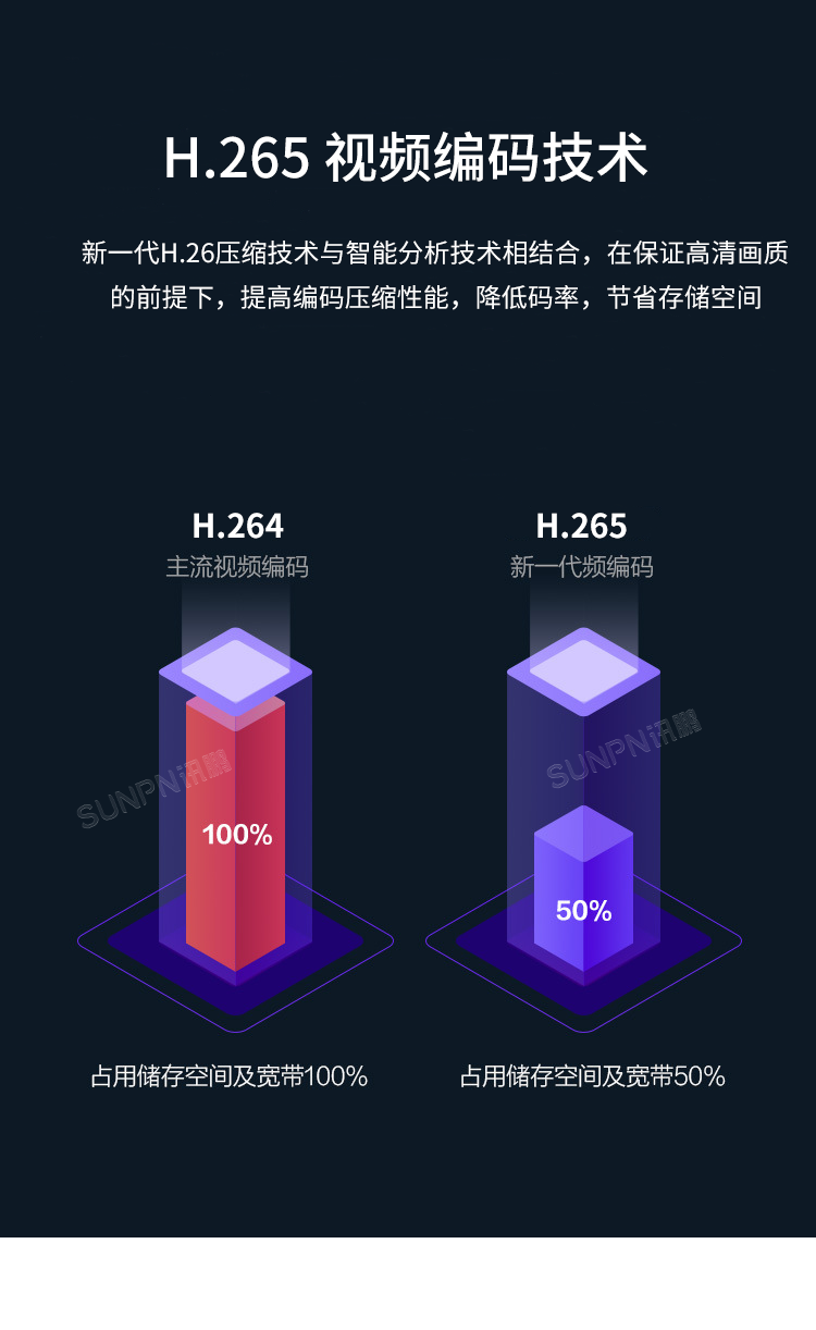 商場人流量統(tǒng)計攝像頭-產(chǎn)品介紹 商場人流量統(tǒng)計攝像頭-產(chǎn)品介紹