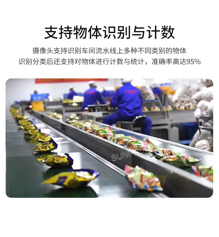 AI視覺識(shí)別攝像頭-產(chǎn)品介紹 AI視覺識(shí)別攝像頭-產(chǎn)品介紹