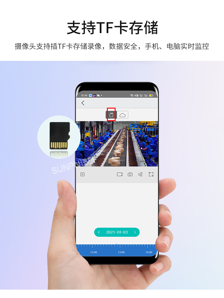 AI視覺識(shí)別攝像頭-產(chǎn)品介紹 AI視覺識(shí)別攝像頭-產(chǎn)品介紹