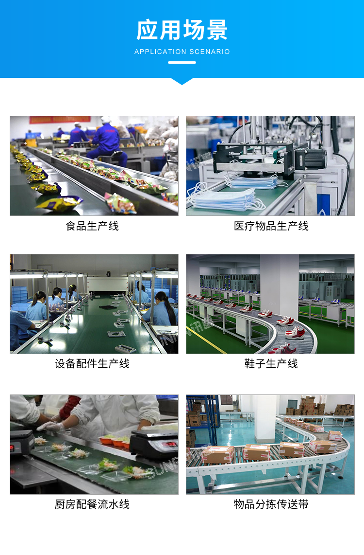 AI視覺識(shí)別攝像頭-應(yīng)用場(chǎng)景 AI視覺識(shí)別攝像頭-應(yīng)用場(chǎng)景