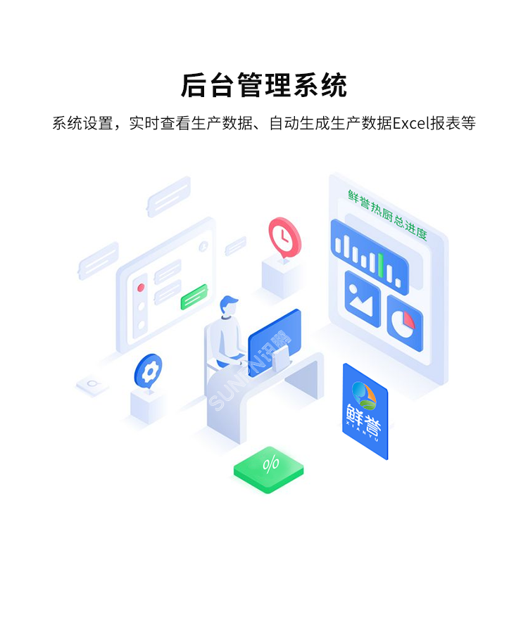 生產管理系統-后臺管理系統 生產管理系統-后臺管理系統