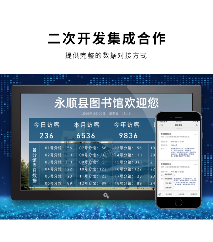 客流量統計系統-二次開發集成合作 客流量統計系統-二次開發集成合作