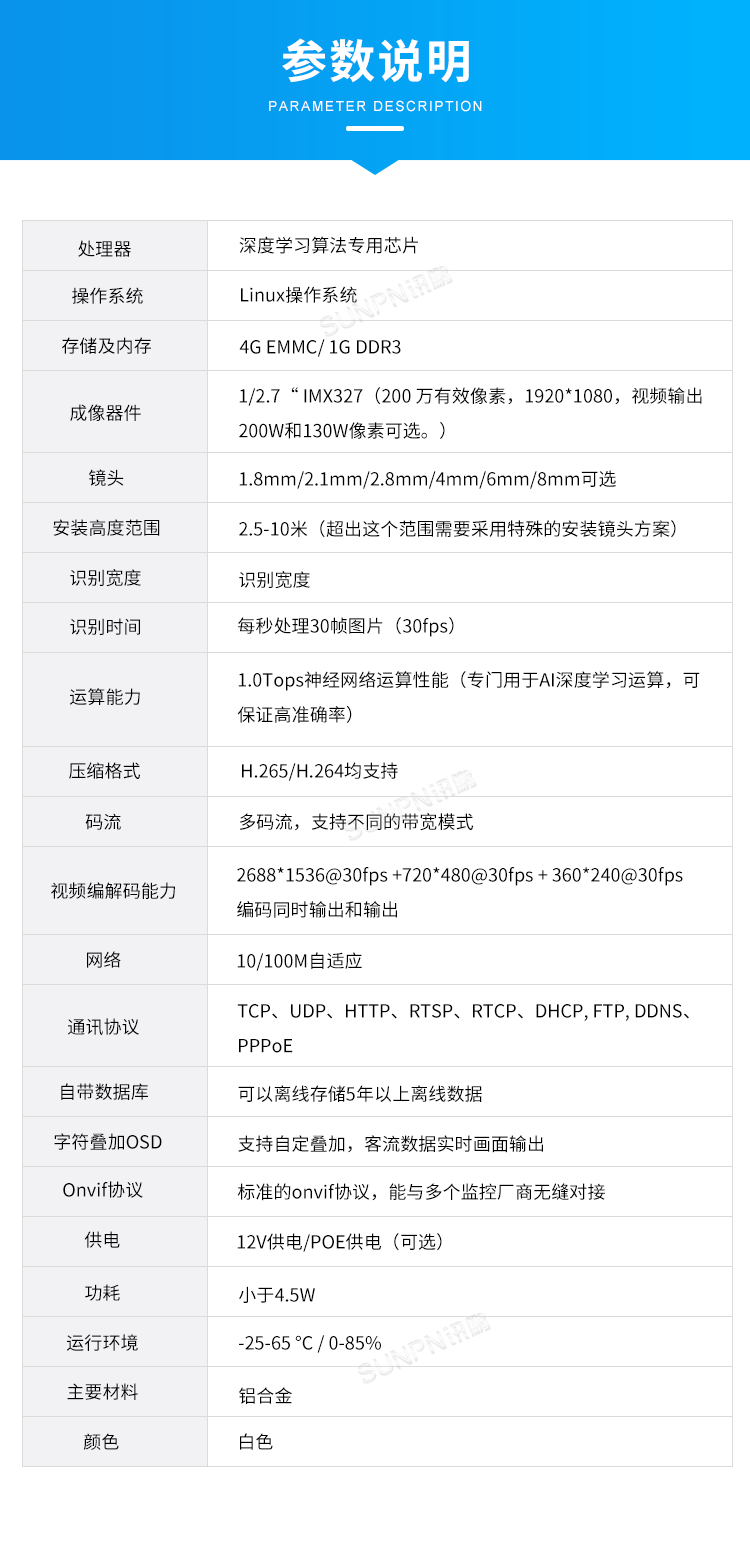 客流量攝像頭傳感器-參數(shù)說明 客流量攝像頭傳感器-參數(shù)說明