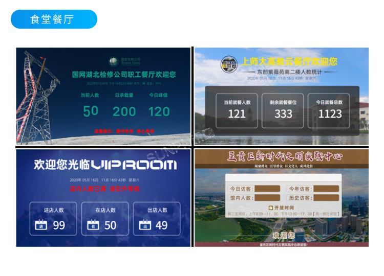 客流量攝像頭傳感器-定制案例展示 客流量攝像頭傳感器-定制案例展示