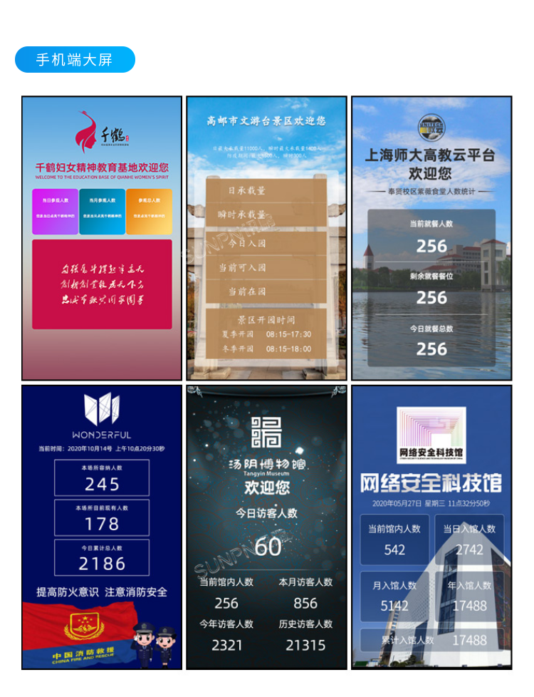 客流量攝像頭傳感器-定制案例展示 客流量攝像頭傳感器-定制案例展示