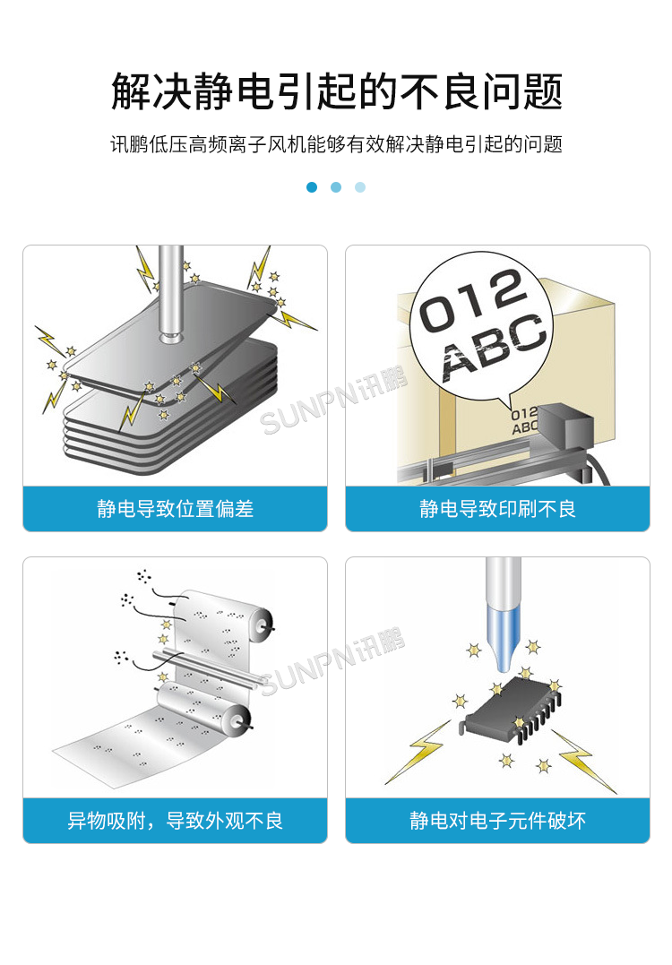 工業除靜電離子風機-產品介紹 工業除靜電離子風機-產品介紹