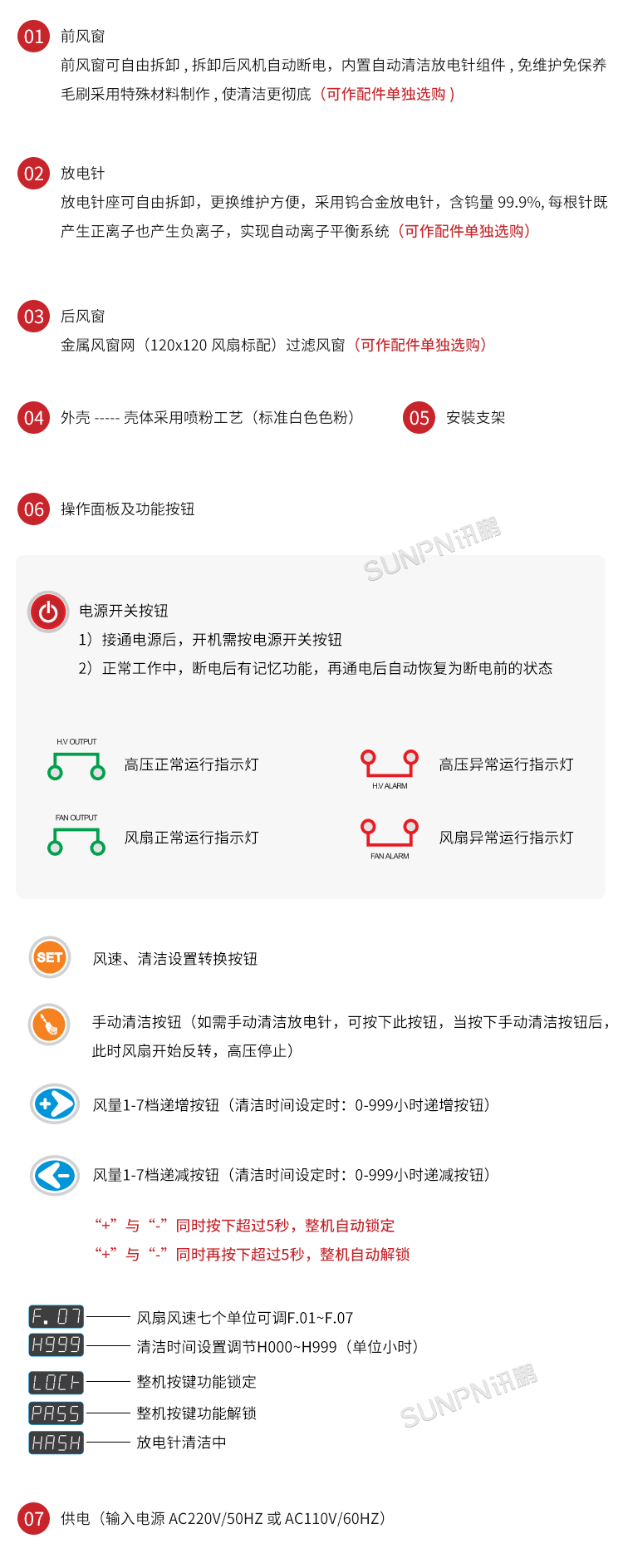 工業除靜電離子風機-SP-40AR細節說明 工業除靜電離子風機-SP-40AR細節說明