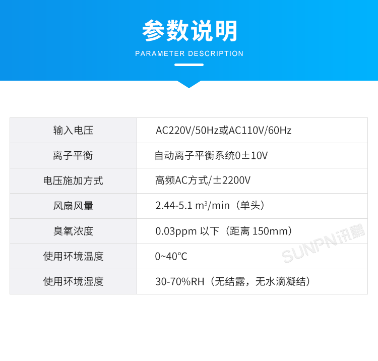 工業除靜電離子風機-參數說明 工業除靜電離子風機-參數說明