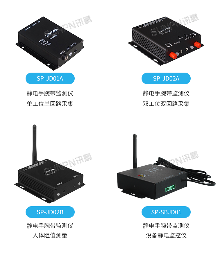 工業除靜電離子風機-相關推薦 工業除靜電離子風機-相關推薦